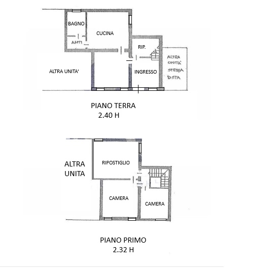 Casa indipendente in vendita – Terranegra (Forcellini)

Prezzo leggermente trattabile per trattat...