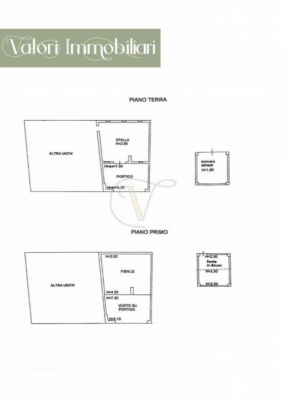 Se stai cercando un'immobile distante dal traffico urbano questa è la soluzione perfetta per te!
...