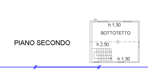 Rif. A.A.217-23

Vendita all'asta - edificio residenziale su 3 livelli in data 24 febbraio 2026

...