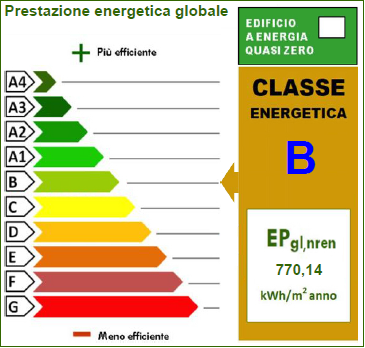 Proponiamo una soluzione rara nel quartiere Paltana, caratterizzata dalla presenza di due capanno...