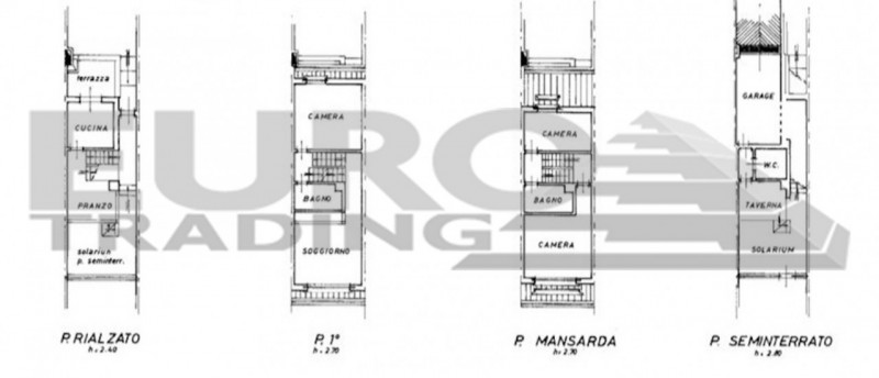 Situata nel tranquillo e ricercato quartiere di Mazzocco, a Mogliano Veneto proponiamo una casa a...