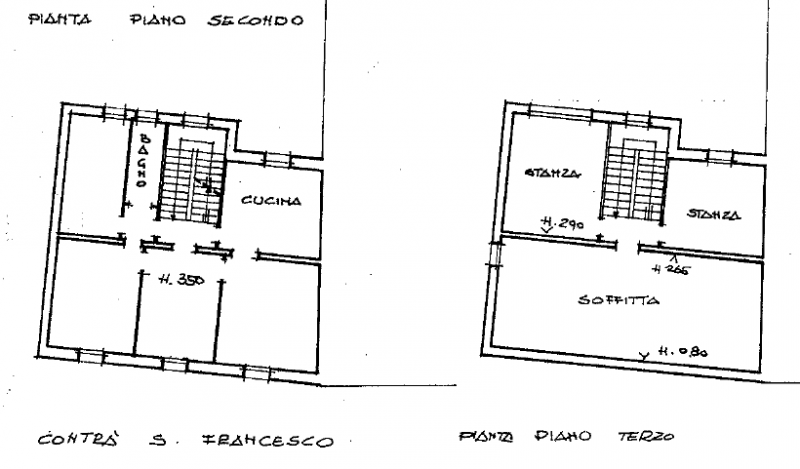 VICENZA CENTRO - SAN MARCO: , siamo a proporre appartamento quadrilocale, un servizio, sito sull'...
