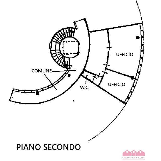 VI-OVEST: PALAZZINA DIREZIONALE, ULTIMO PIANO, 4 UFFICI DA 84 MQ A 178 MQ CON RELATIVI GARAGE DOP...