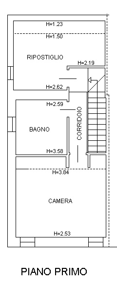 COMPOSIZIONE:
Proponiamo in vendita elegante villetta a schiera, ubicata in una delle vie più rin...