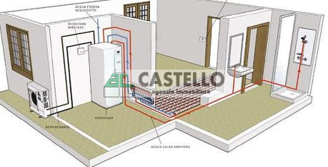 Borgoricco S.Michele delle Badesse nuova trifamiliare in consegna per ottobre 2027.Rif. 543

Dota...