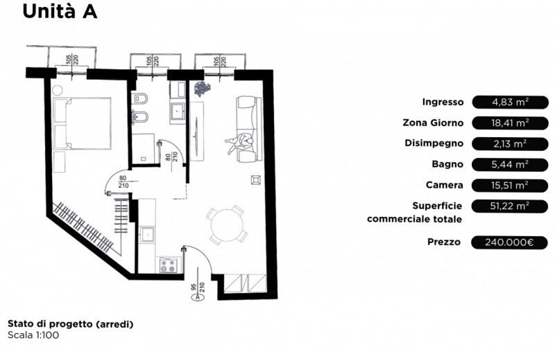 Sei alla ricerca di un appartamentino completamente ristrutturato a nuovo nel cuore del Centro St...