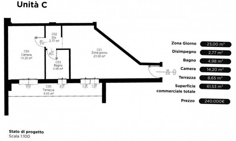 Sei alla ricerca di un appartamentino completamente ristrutturato a nuovo nel cuore del Centro St...