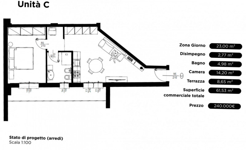 Sei alla ricerca di un appartamentino completamente ristrutturato a nuovo nel cuore del Centro St...