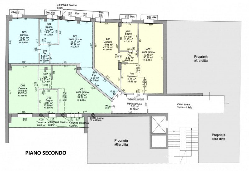 Sei alla ricerca di un appartamentino completamente ristrutturato a nuovo nel cuore del Centro St...