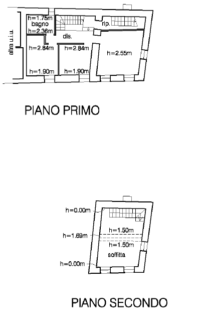 Completely renovated semi-detached house located in Creazzo Colle, in one of the most sought-afte...