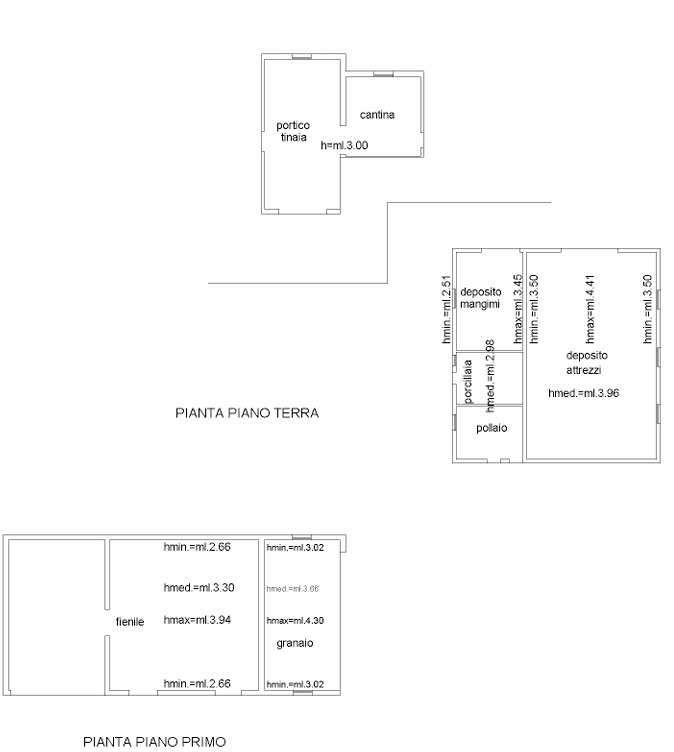 RONCADE 
RIFERIMENTO "URA2"

In tranquilla zona residenziale, a due passi dal centro di Roncade, ...