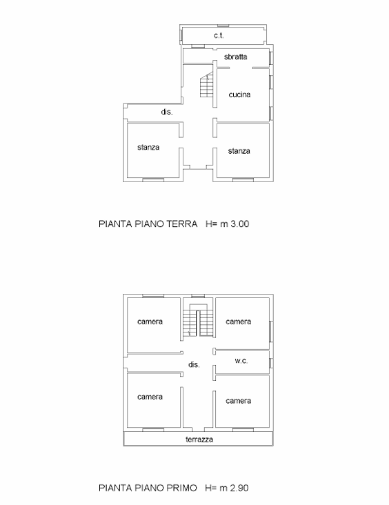 RONCADE 
RIFERIMENTO "URA2"

In tranquilla zona residenziale, a due passi dal centro di Roncade, ...