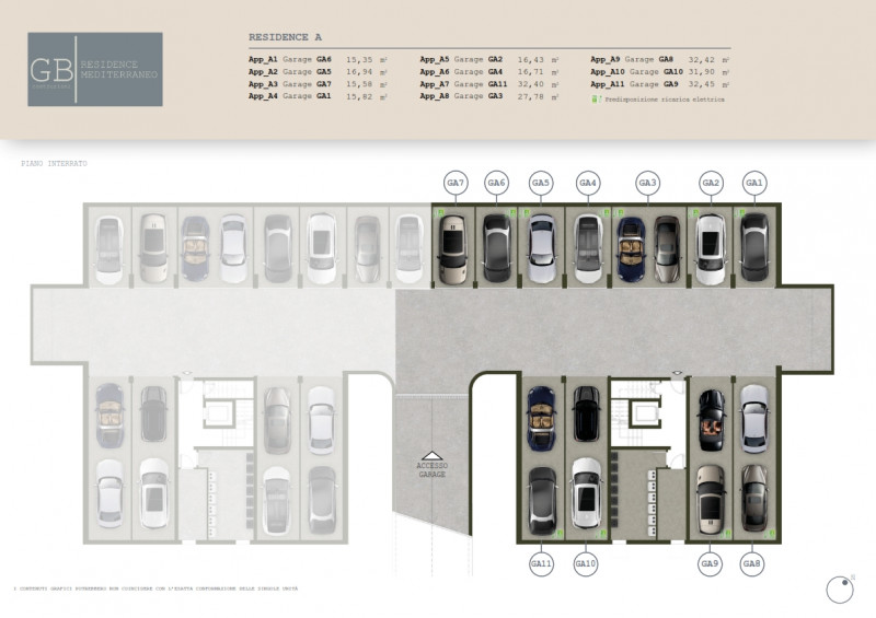 Nuovo contesto residenziale, palazzina in costruzione con sole tre unità abitative per piano stud...