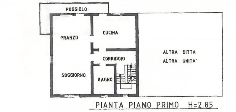 COME TORNARE A RESPIRARE CON QUESTA BIFAMILIARE!

La facevi anche tu da bambino quella cosa che d...