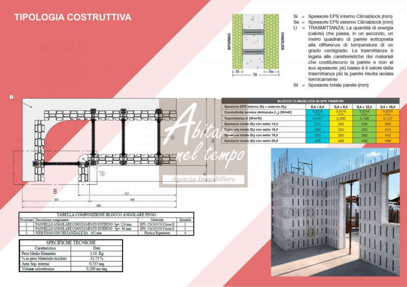 CITTADELLA (PD) - CASARETTA

In esclusiva proponiamo la vendita di 2 unità bifamiliari di prossim...