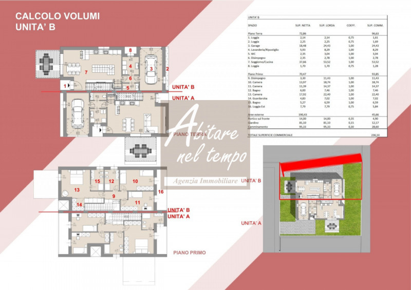 CITTADELLA (PD) - CASARETTA

In esclusiva proponiamo la vendita di 2 unità bifamiliari di prossim...