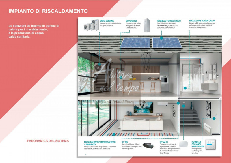 CITTADELLA (PD) - CASARETTA

In esclusiva proponiamo la vendita di 2 unità bifamiliari di prossim...