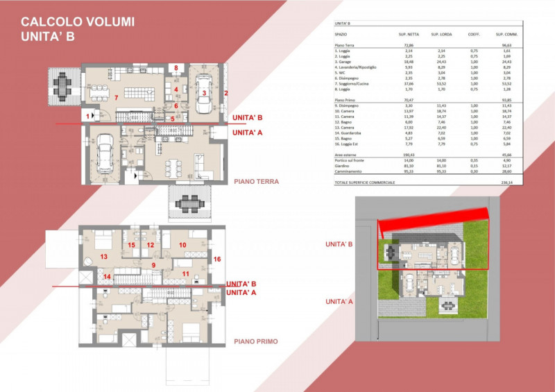 CITTADELLA (PD) - CASARETTA

In esclusiva proponiamo la vendita di 2 unità bifamiliari di prossim...