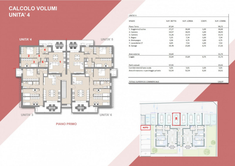 CITTADELLA (PD) - VIA CASARETTA

In esclusiva proponiamo due appartamenti bicamere al primo e ult...