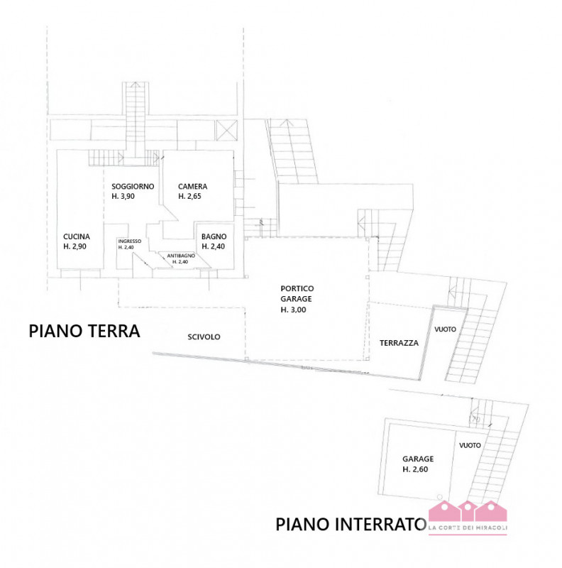 IN ESCLUSIVA A ORGIANO: SPAZIOSA BIFAMILIARE CON BELLISSIMA VISTA PANORAMICA, PERFETTA SIA PER UN...