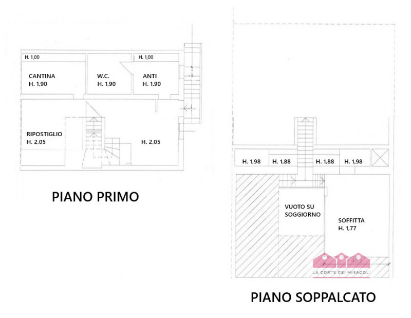 IN ESCLUSIVA A ORGIANO: SPAZIOSA BIFAMILIARE CON BELLISSIMA VISTA PANORAMICA, PERFETTA SIA PER UN...