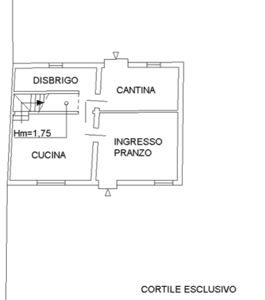 Ciao sono Luca di Arcobaleno Consulenti Immobiliari, fermati un attimo perché se stai cercando co...