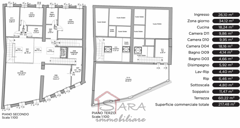 Nel cuore del Centro Storico di Padova, all’interno di una raffinata palazzina di sole quattro un...