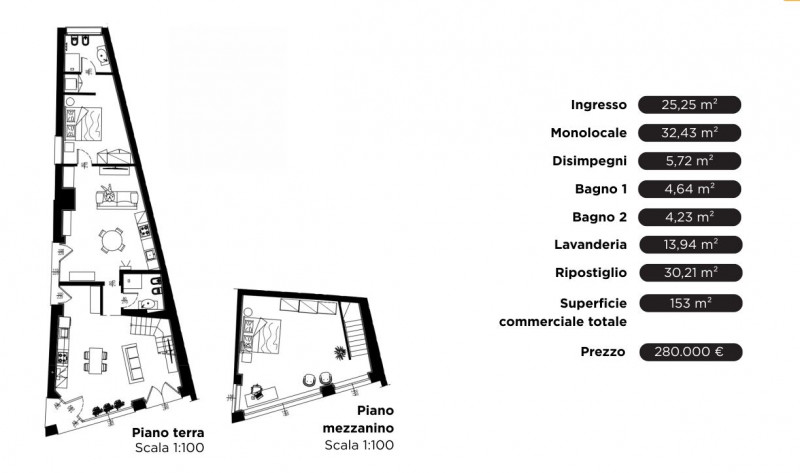 Nel suggestivo contesto delle Riviere di Padova, proponiamo in vendita una particolare abitazione...