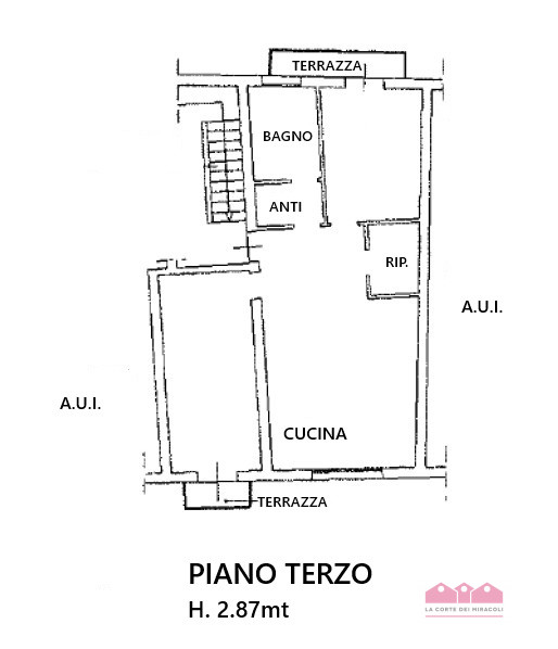 CENTRO STORICO: BICAMERE LUMINOSO RISTRUTTURATO NEL 2019, ULTIMO PIANO, SPLENDIDA VISTA SUI TETTI...