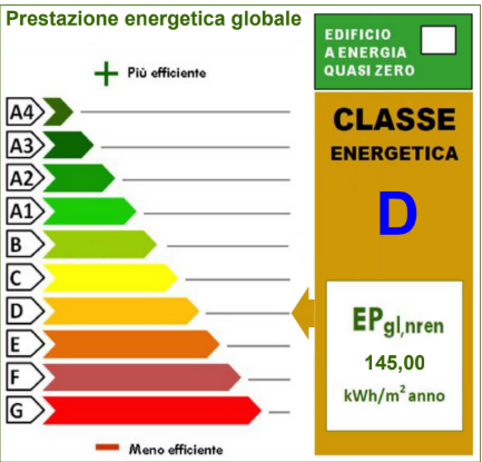 Nel cuore di Bresseo a San Biagio, una delle zone più richieste del Comune di Teolo per tranquill...