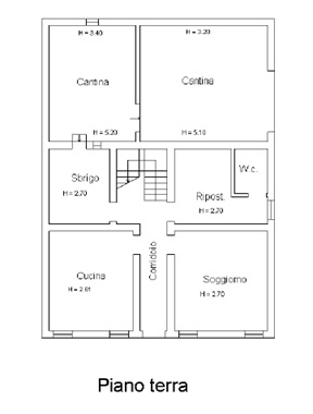 COMPOSIZIONE:
Proponiamo in vendita interessante compendio immobiliare composto da tre unità abit...