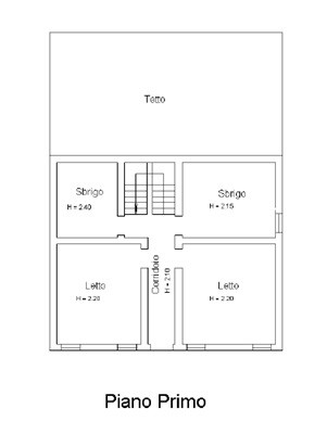 COMPOSIZIONE:
Proponiamo in vendita interessante compendio immobiliare composto da tre unità abit...