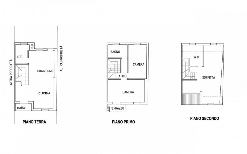 In tranquilla zona residenziale a Sant’Andrea oltre il Muson, a pochi minuti dal centro di Castel...