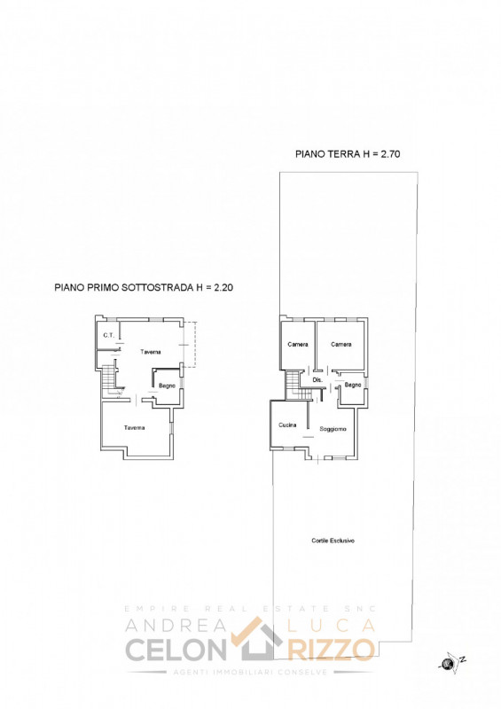Immagina di aprire la porta di casa e sentire subito che è il posto giusto. Nel pieno centro di T...
