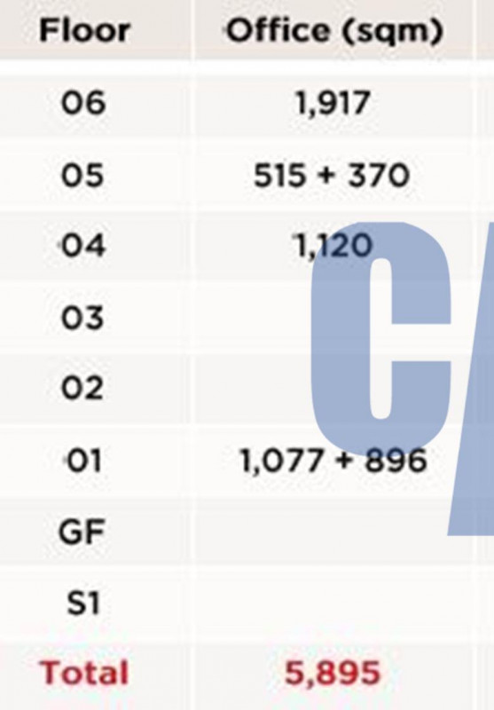 Ufficio in affitto a Assago (MI)