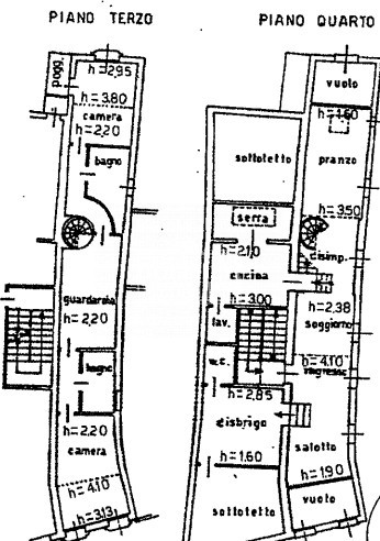 CENTRO STORICO - Nel cuore del centro storico di Vicenza, in posizione privilegiata lungo Corso F...