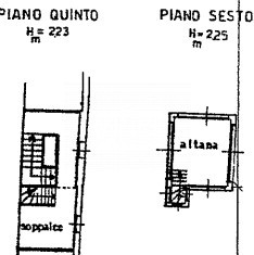 CENTRO STORICO - Nel cuore del centro storico di Vicenza, in posizione privilegiata lungo Corso F...