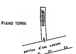 CENTRO STORICO - Nel cuore del centro storico di Vicenza, in posizione privilegiata lungo Corso F...