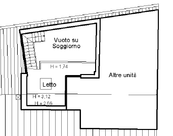 COMPOSIZIONE:
Proponiamo in vendita bellissimo appartamento disposto su due livelli, in palazzina...