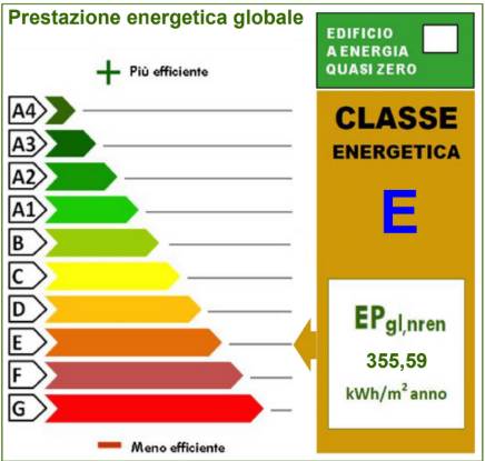 Nel cuore più autentico del centro storico di Padova, in via Boccalerie, a ridosso di Piazza dell...