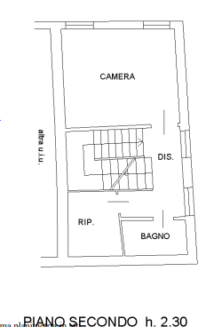 Rif. A.A.358-233

Vendita all'asta - abitazione su 4 livelli in data 29 maggio 2026

Descrizione:...