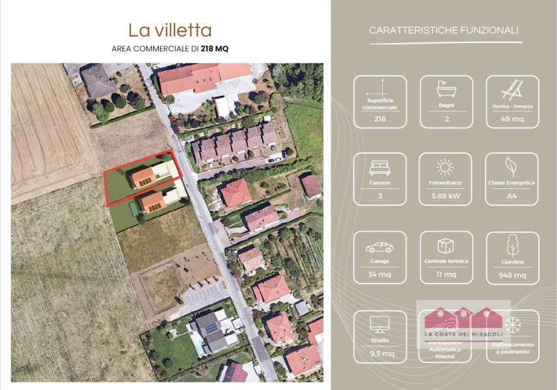 ZONA BERTESINA: NUOVA VILLA SINGOLA IN COSTRUZIONE, CON GIARDINO E POSSIBILITA' PISCINA. RIF VS94...