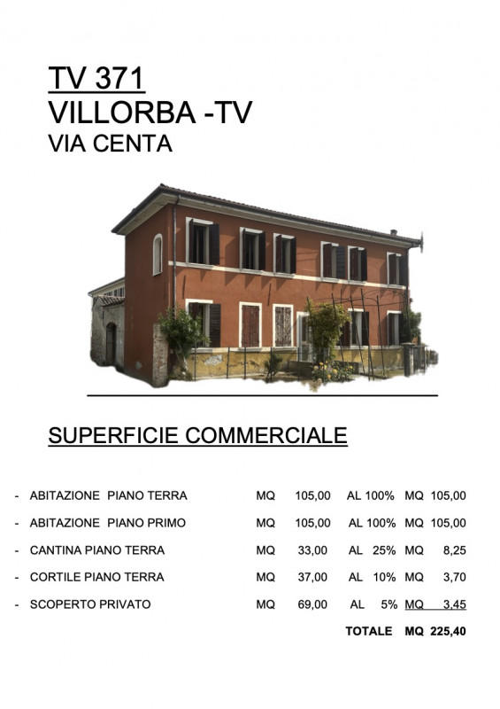 In contesto residenziale, centro città, al contempo molto tranquilla, ci pregiamo di proporre in ...