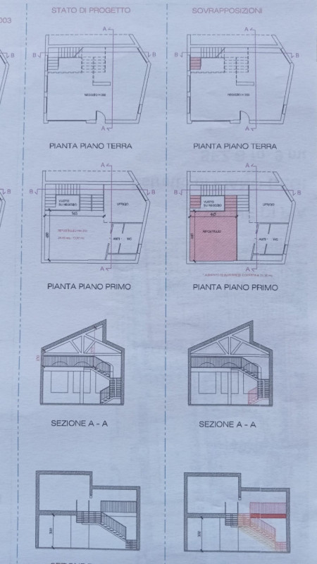 Complesso residenziale di pregio in contesto storico fine 800.
ZONA CENTRALE VENDESI  NEGOZIO / U...