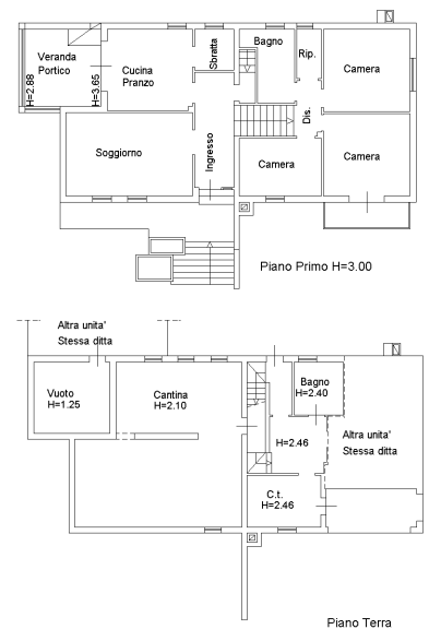 Rif. A.A.221-24

Vendita all'asta - compendio immobiliare residenziale con laboratorio in data 02...