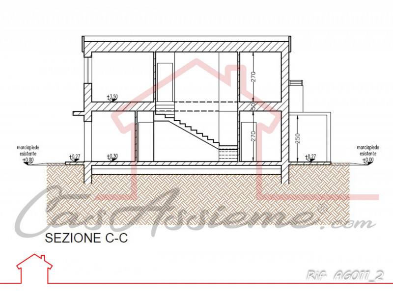 Rif. AG011_2
IN FASE DI COSTRUZIONE - ULTIMA UNITA'
In un contesto residenziale in fase di import...