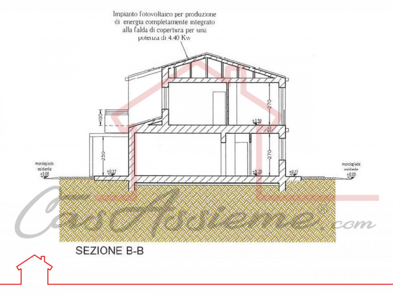 Rif. AG011_1
IN COSTRUZIONE - ULTIMA UNITA'
A pochi passi dal CENTRO di Rossano Veneto, in prossi...