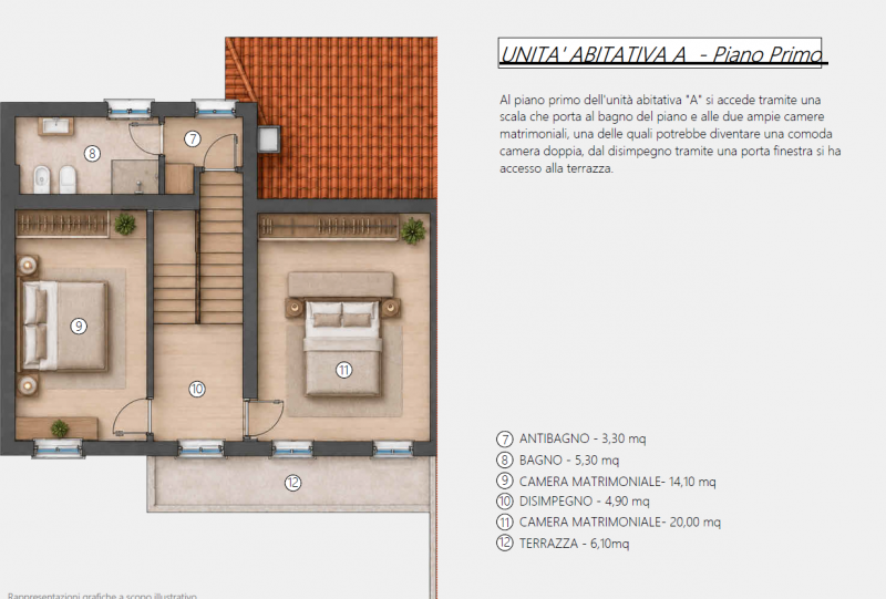 BIFAMILIARE A PADERNO RIF. "UP2"

L'agenzia immobiliare ha il piacere di proporvi Bifamiliare con...