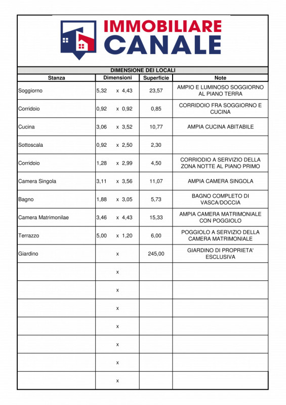 In tranquilla zona residenziale di Chiuppano proponiamo in vendita porzione di bifamiliare (Unità...