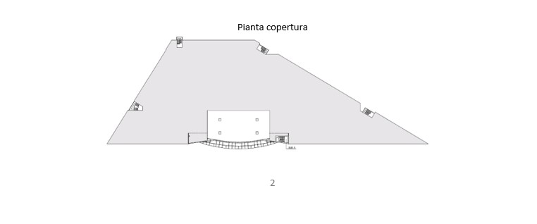 PORDENONE: VENDESI fabbricato di recente costruzione di 13.600 mq adatto a spazi commerciali, dir...